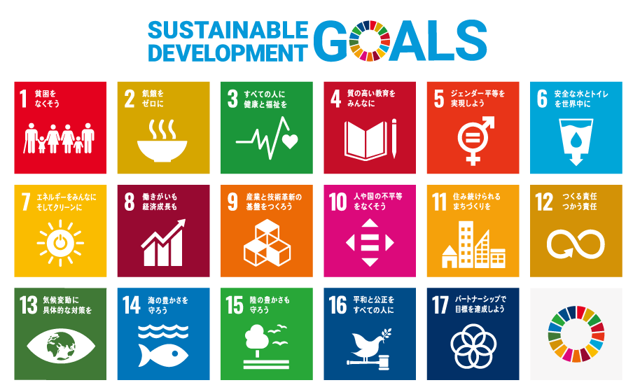 SDGs17